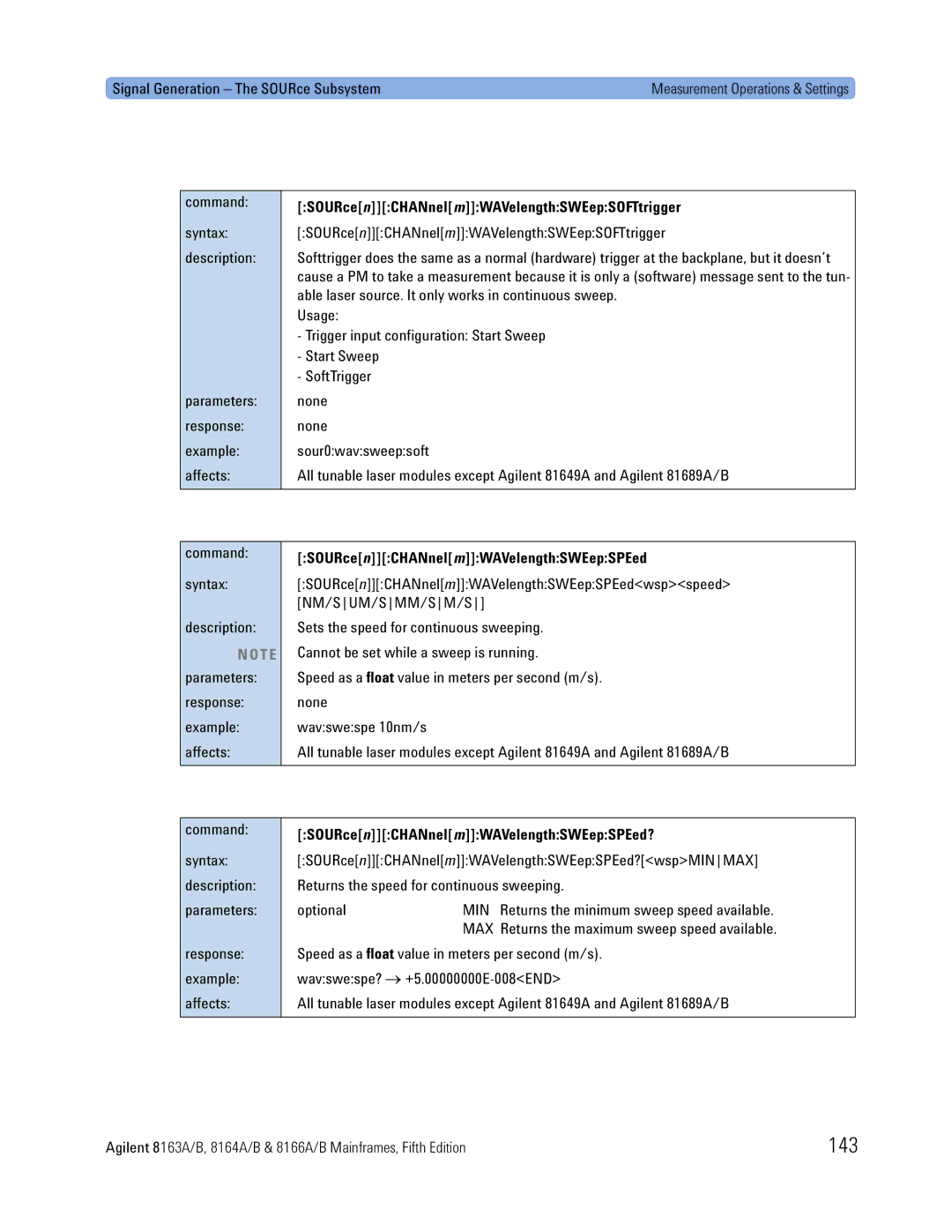 Agilent Technologies 8164A, B, 8166A 143, SOURce nCHANnel mWAVelengthSWEepSOFTtrigger, SOURcenCHANnelmWAVelengthSWEepSPEed 
