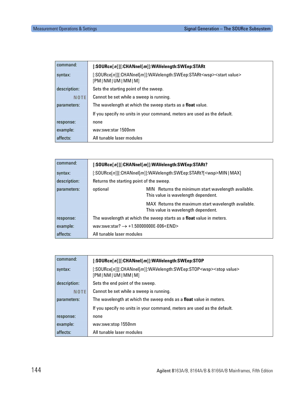 Agilent Technologies B, 8166A, 8163A, 8164A 144, SOURce nCHANnel mWAVelengthSWEepSTARt, SOURcenCHANnelmWAVelengthSWEepSTARt? 