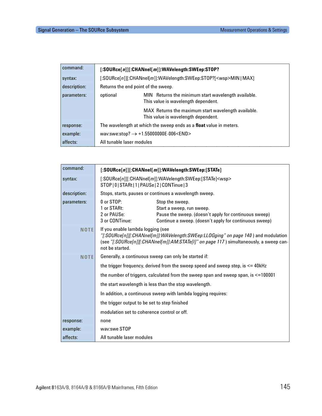 Agilent Technologies 8166A 145, SOURcenCHANnelmWAVelengthSWEepSTOP?, SOURcenCHANnelmWAVelengthSWEepSTATe, Not be started 