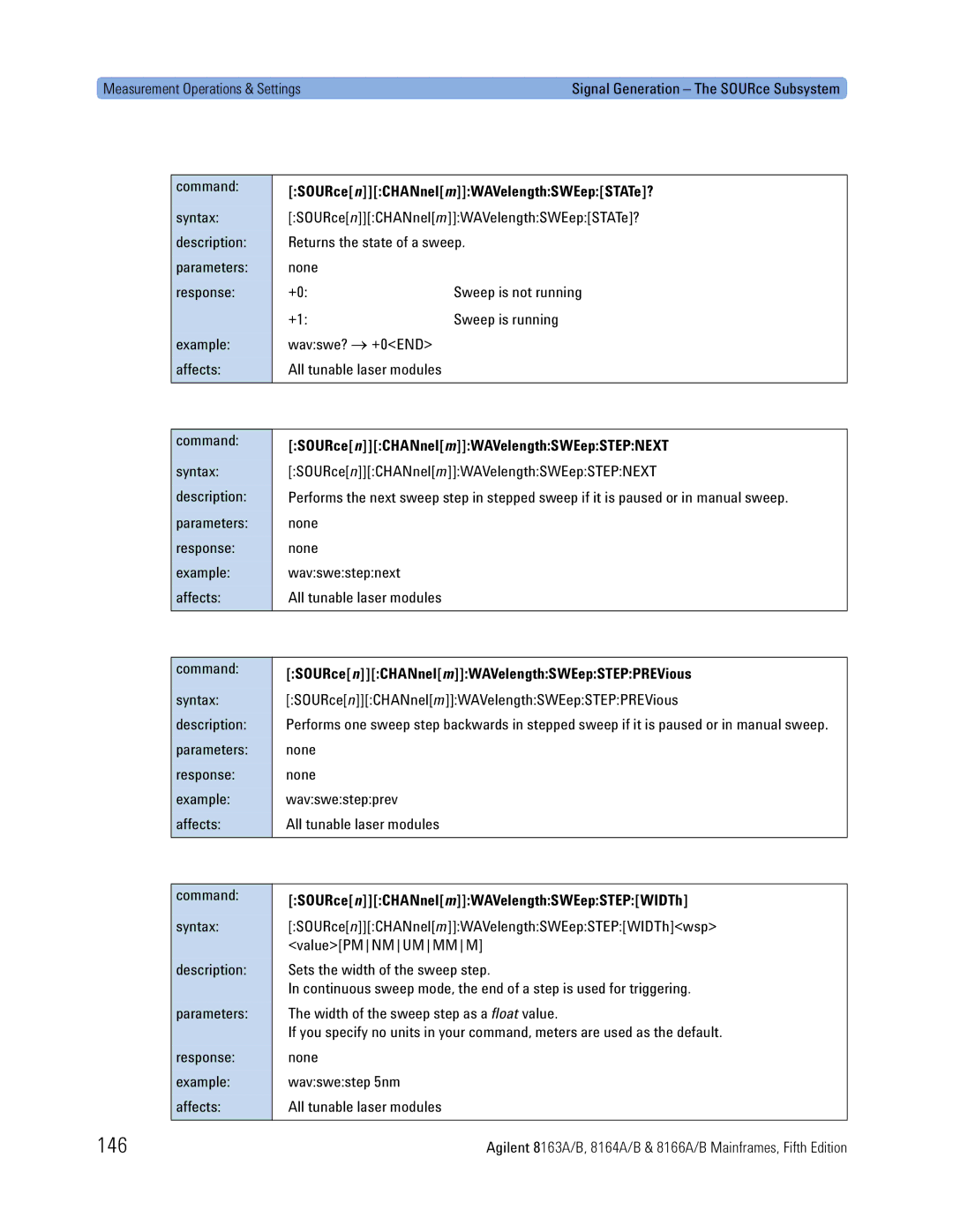 Agilent Technologies 8163A, B, 8166A manual 146, SOURcenCHANnelmWAVelengthSWEepSTATe?, SOURcenCHANnelmWAVelengthSWEepSTEPNEXT 