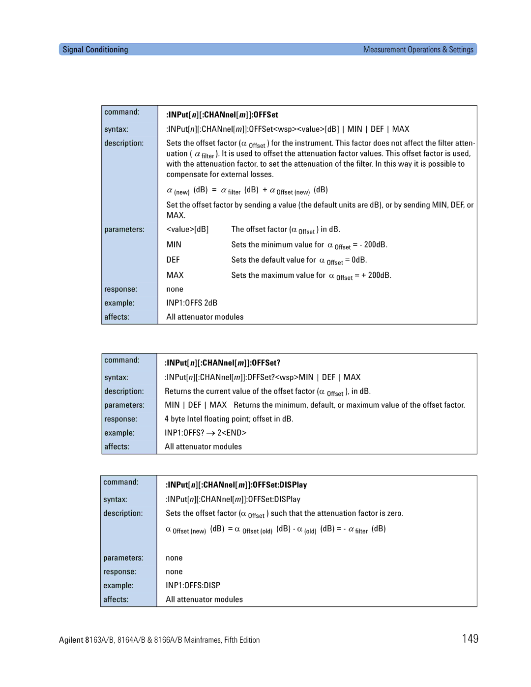 Agilent Technologies 8166A, B, 8163A, 8164A manual 149, INPutnCHANnelmOFFSet?, INPutnCHANnelmOFFSetDISPlay 