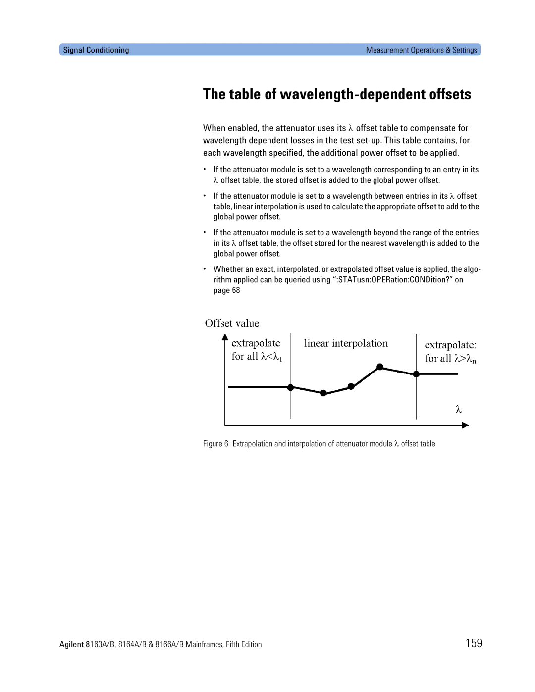 Agilent Technologies 8164A, B, 8166A, 8163A manual Table of wavelength-dependent offsets, 159 