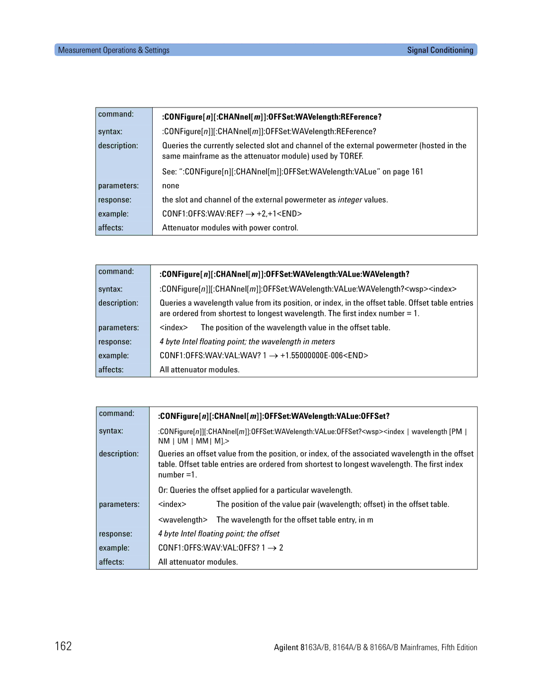Agilent Technologies 8163A, B, 8166A, 8164A manual 162, CONFigurenCHANnelmOFFSetWAVelengthREFerence? 