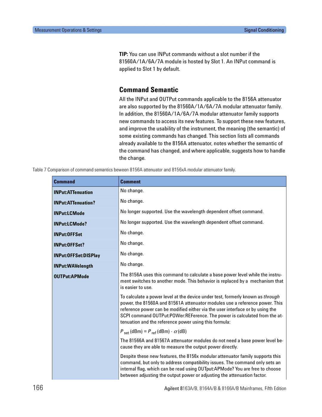 Agilent Technologies 8163A, B, 8166A, 8164A manual Command Semantic 