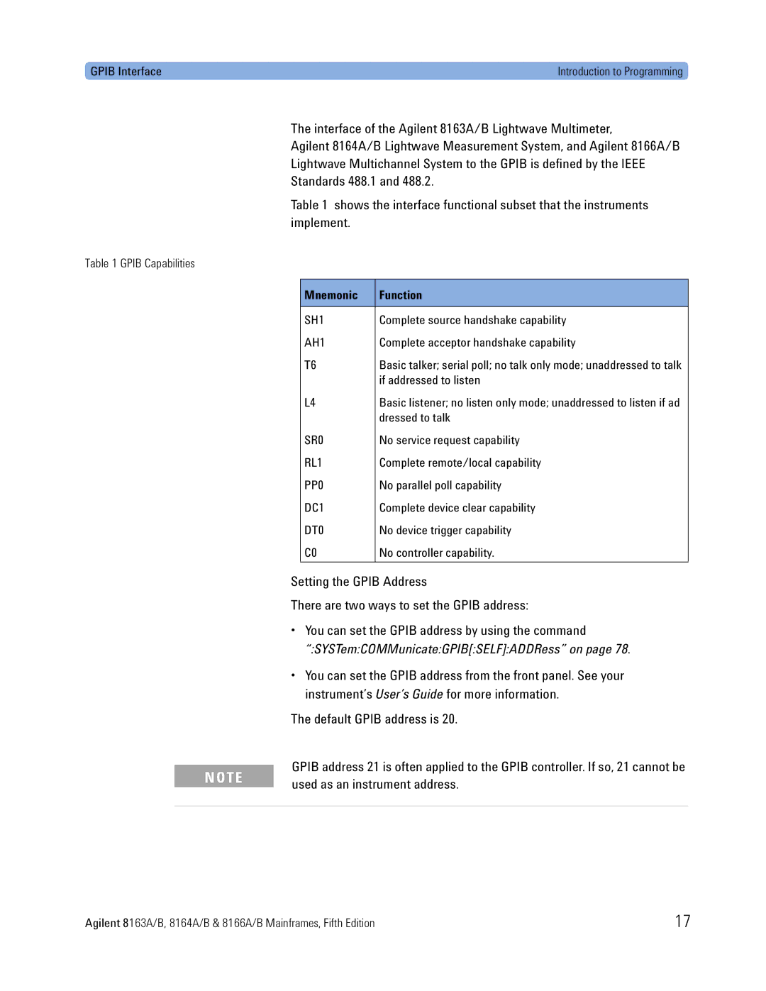 Agilent Technologies 8166A, B, 8163A, 8164A manual Mnemonic Function 