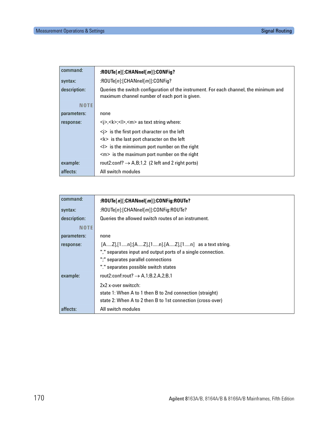 Agilent Technologies 8163A 170, Syntax ROUTenCHANnelmCONFig? Description, Maximum channel number of each port is given 