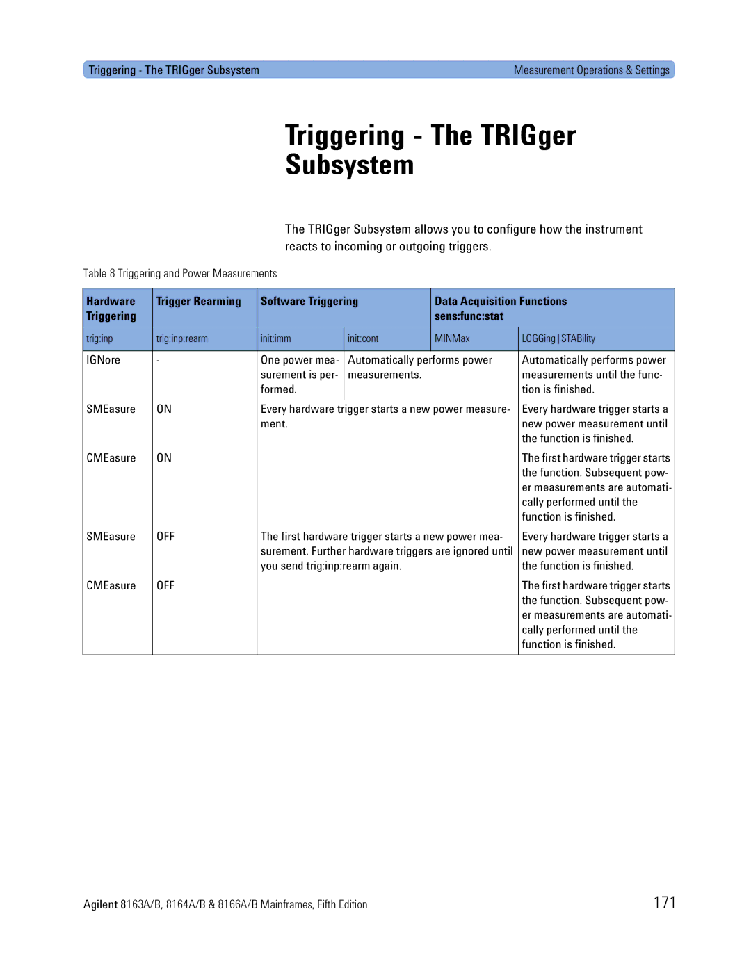 Agilent Technologies 8164A, B, 8166A, 8163A manual Triggering The TRIGger Subsystem, 171, Hardware, Off 