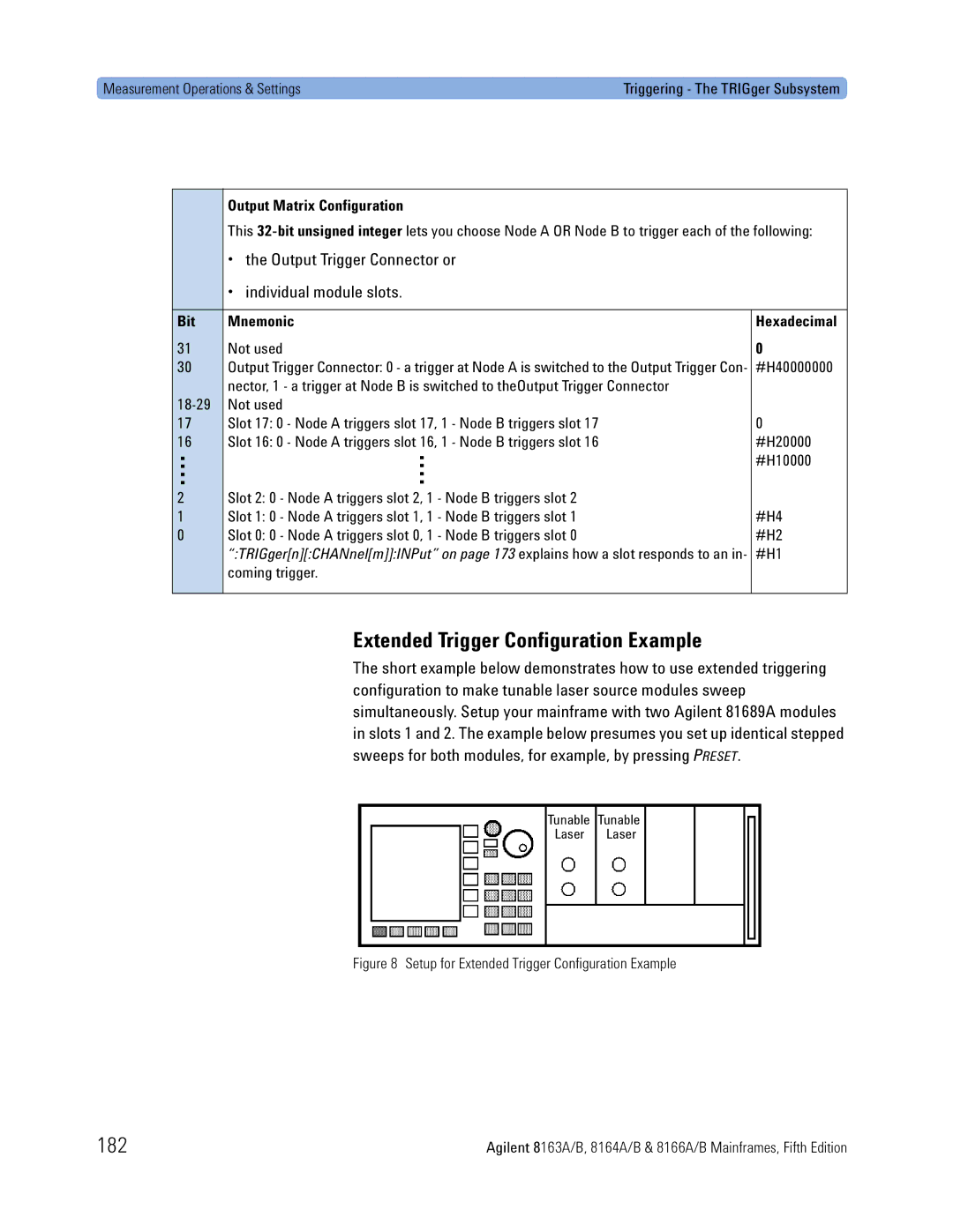 Agilent Technologies 8163A, B, 8166A, 8164A manual Extended Trigger Configuration Example, 182, Output Matrix Configuration 