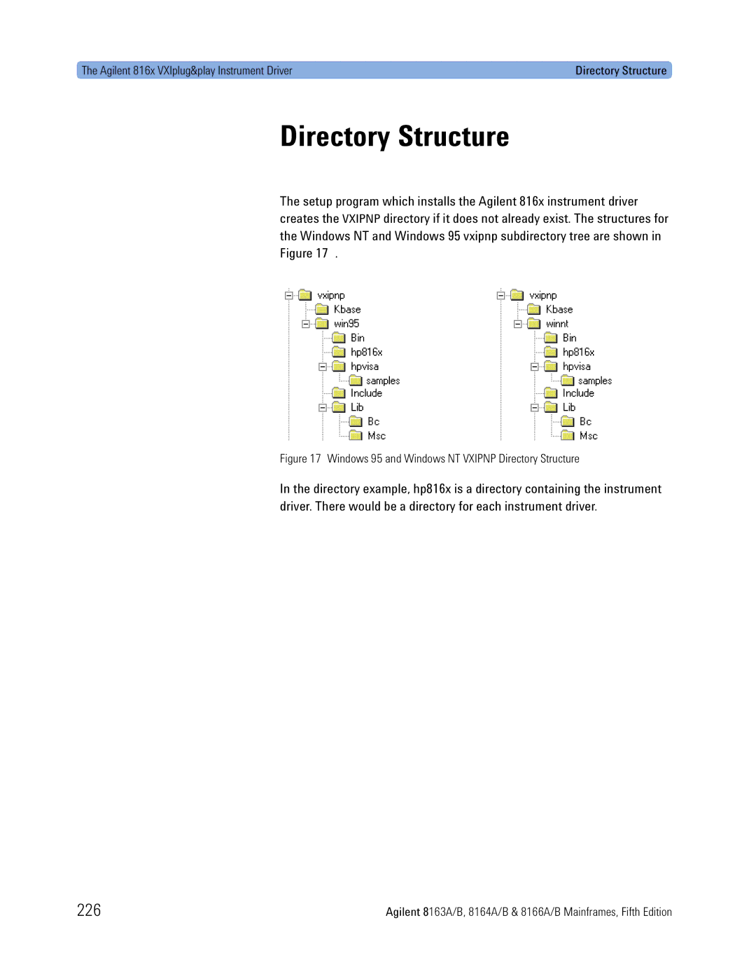 Agilent Technologies 8163A, B, 8166A, 8164A manual Directory Structure, 226 