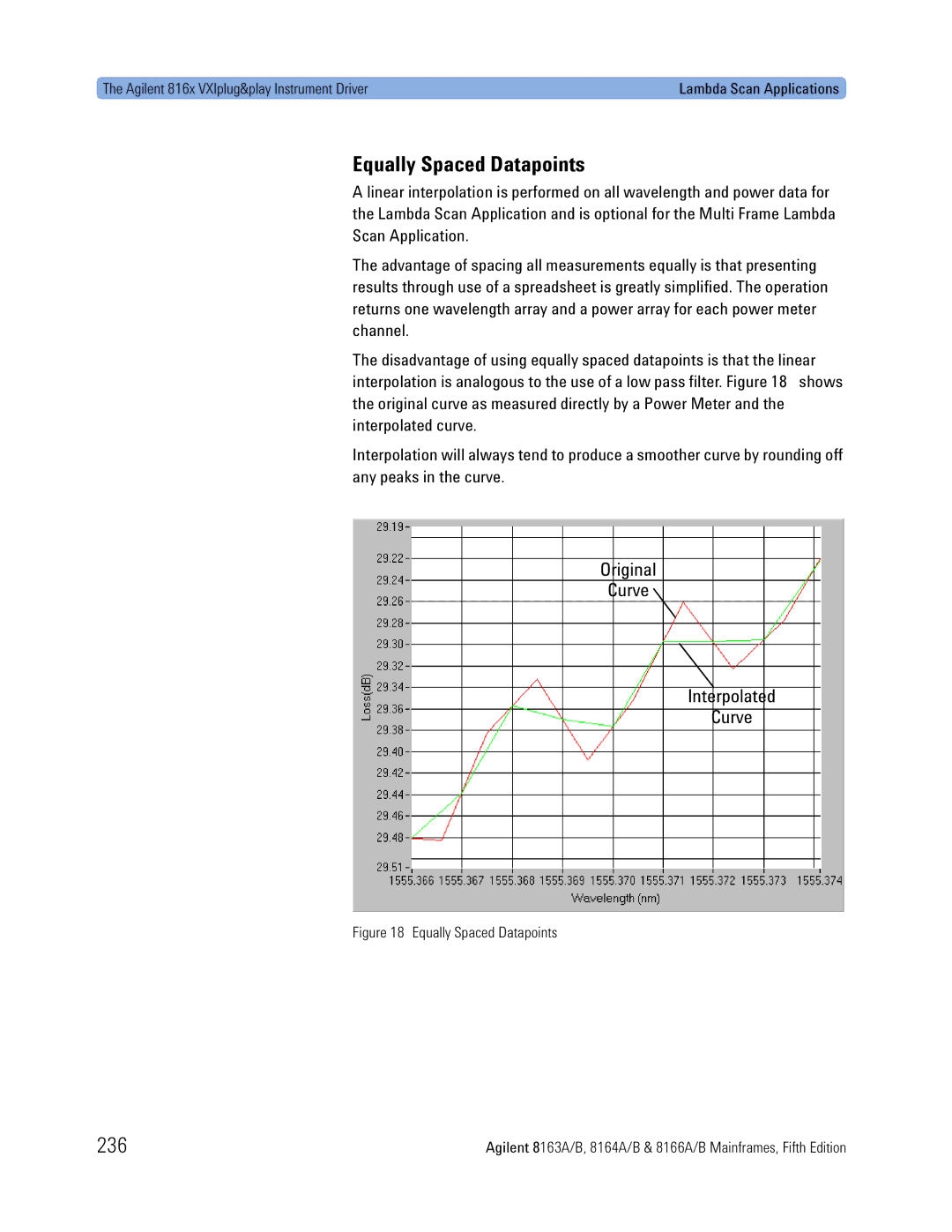 Agilent Technologies B, 8166A, 8163A, 8164A manual Equally Spaced Datapoints, 236 