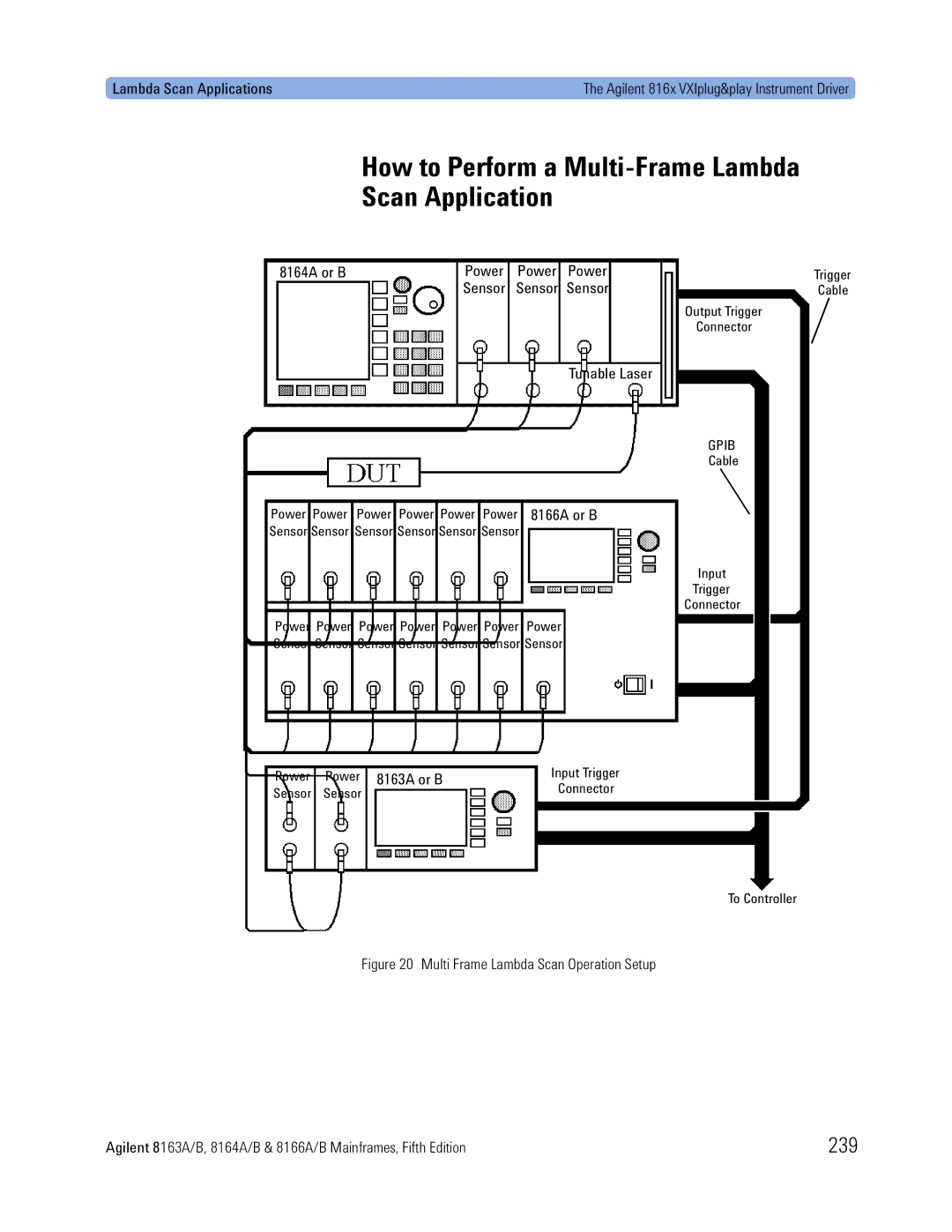 Agilent Technologies 8166A, 8163A How to Perform a Multi-Frame Lambda Scan Application, 239, 8164A or B Power, Sensor 