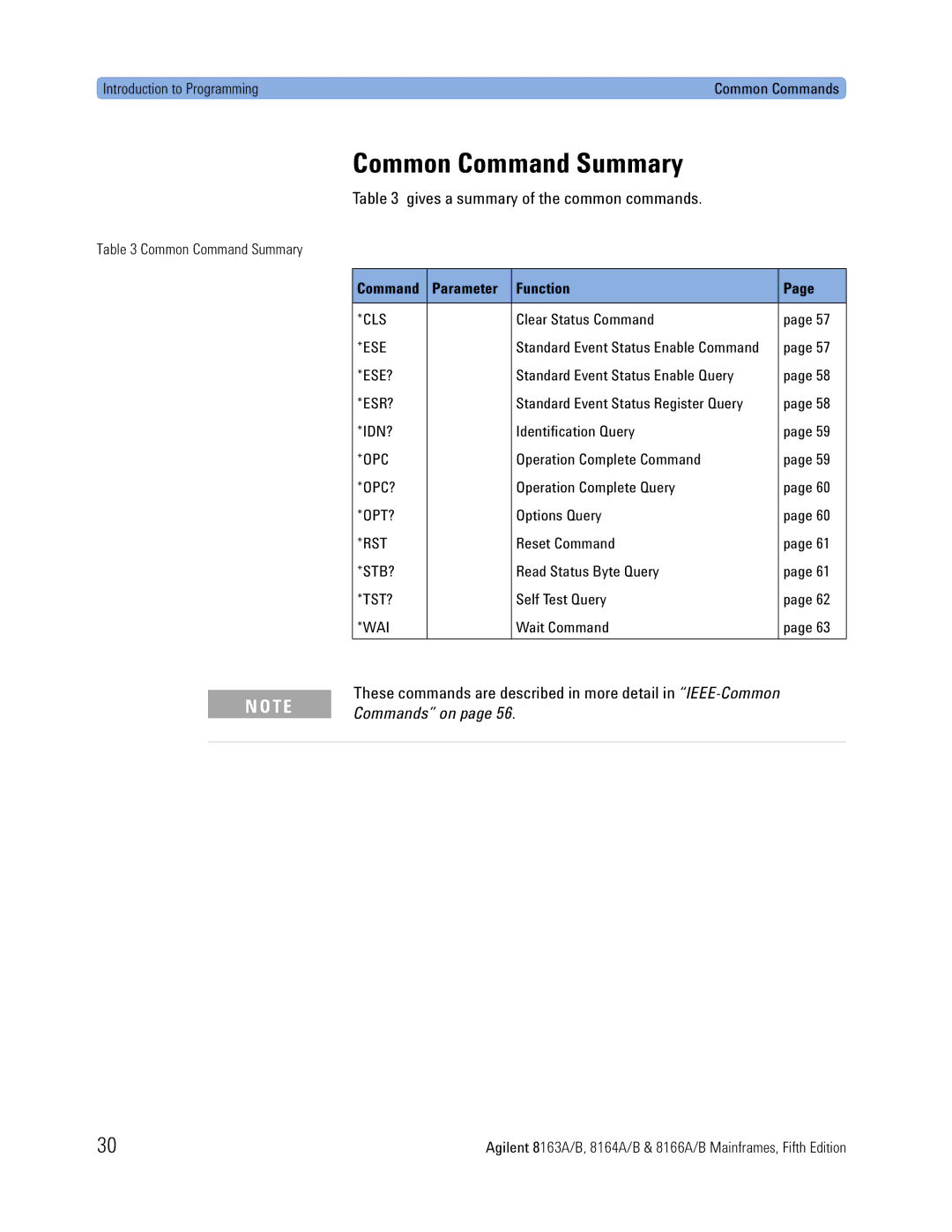 Agilent Technologies 8163A, B, 8166A Common Command Summary, Gives a summary of the common commands, Parameter Function 