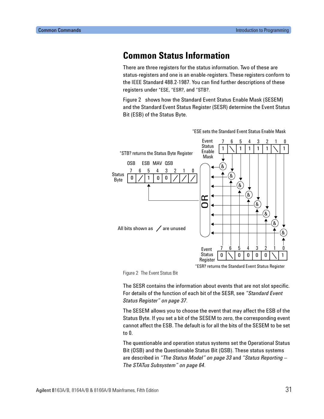 Agilent Technologies 8164A, B, 8166A, 8163A manual Common Status Information, ESE sets the Standard Event Status Enable Mask 