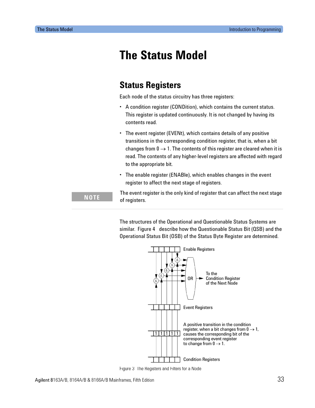 Agilent Technologies 8166A, B, 8163A, 8164A manual Status Model, Status Registers 