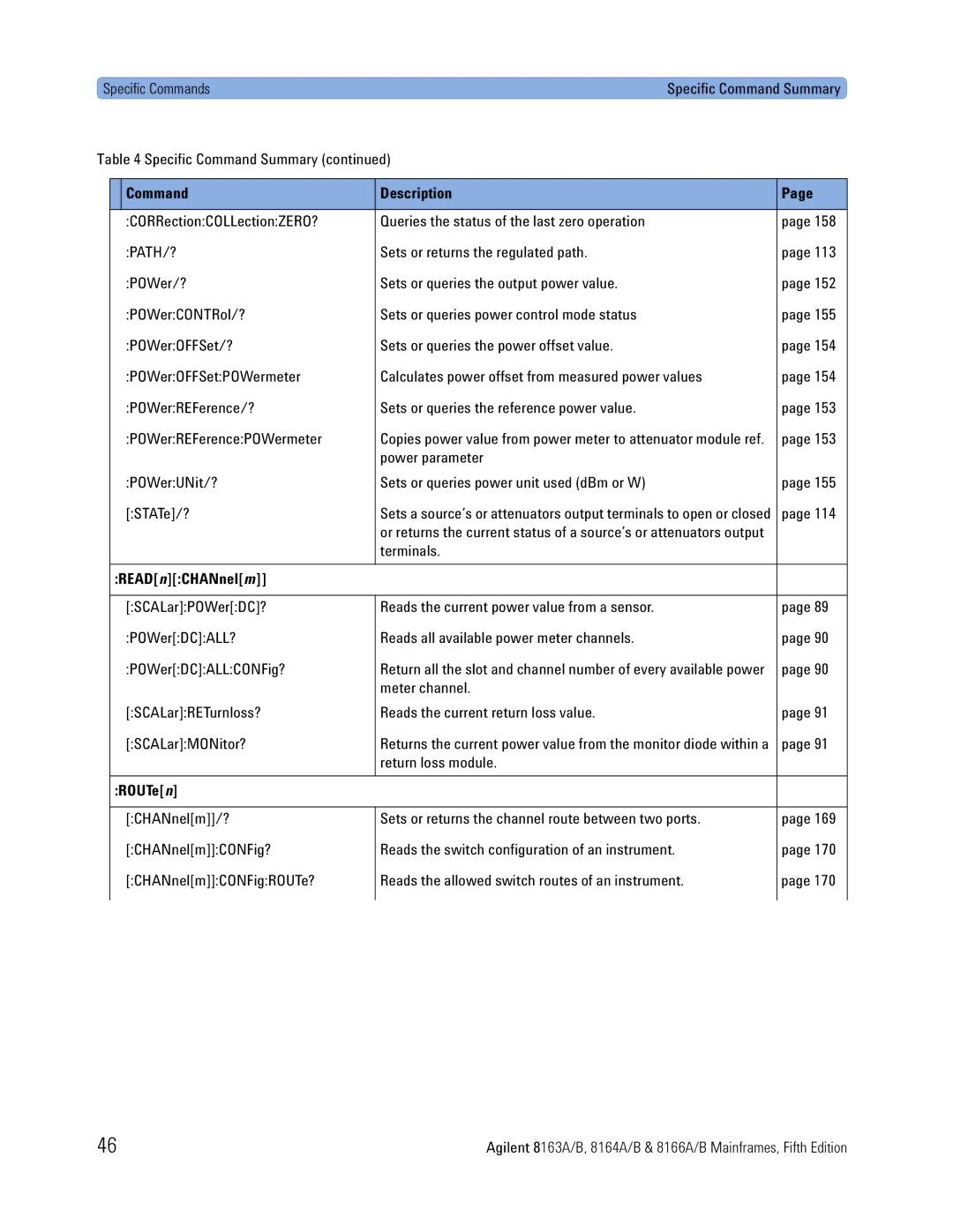 Agilent Technologies 8163A, B, 8166A, 8164A manual Path/?, Terminals, READnCHANnelm, ROUTen 