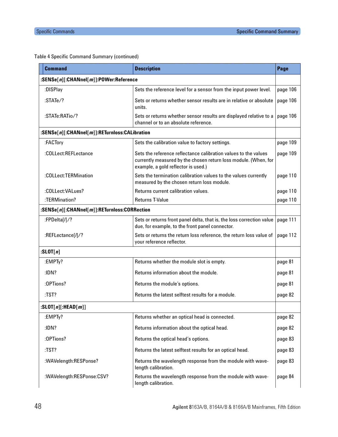 Agilent Technologies B, 8166A Command Description SENSenCHANnelmPOWerReference, SENSenCHANnelmRETurnlossCALibration, SLOTn 