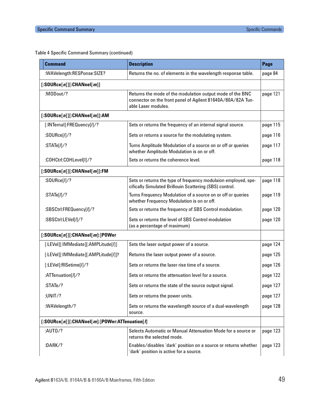 Agilent Technologies 8166A, B, 8163A, 8164A manual SOURcenCHANnelmAM, SOURcenCHANnelmFM, SOURcenCHANnelmPOWer 