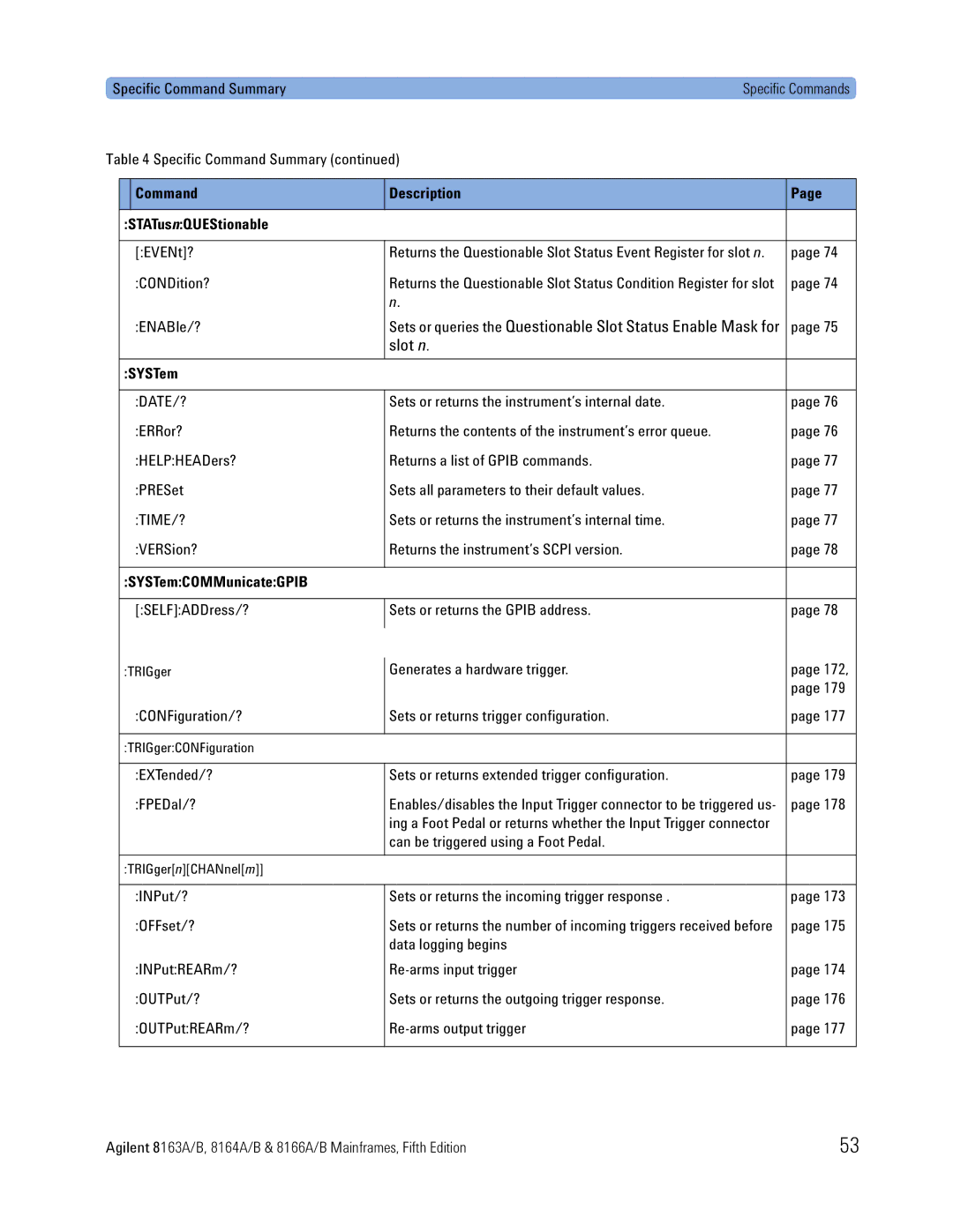 Agilent Technologies 8166A, 8163A, 8164A manual Slot n, Command Description STATusnQUEStionable, SYSTemCOMMunicateGPIB 