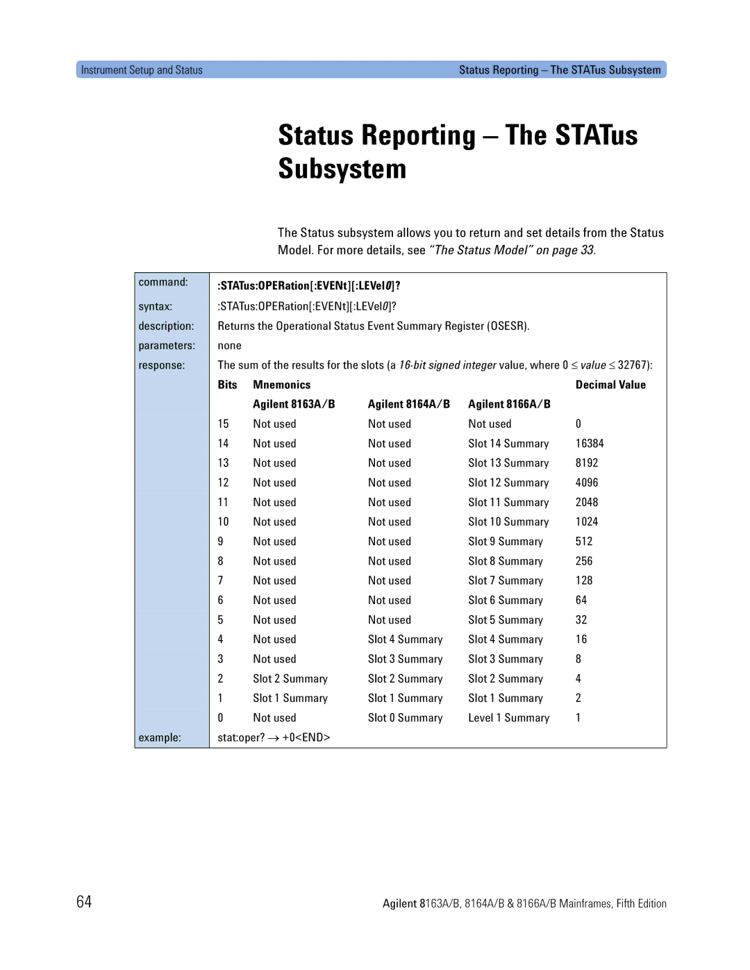 Agilent Technologies 8166A, 8163A Status Reporting The STATus Subsystem, STATusOPERationEVENtLEVel0?, Bits Mnemonics 