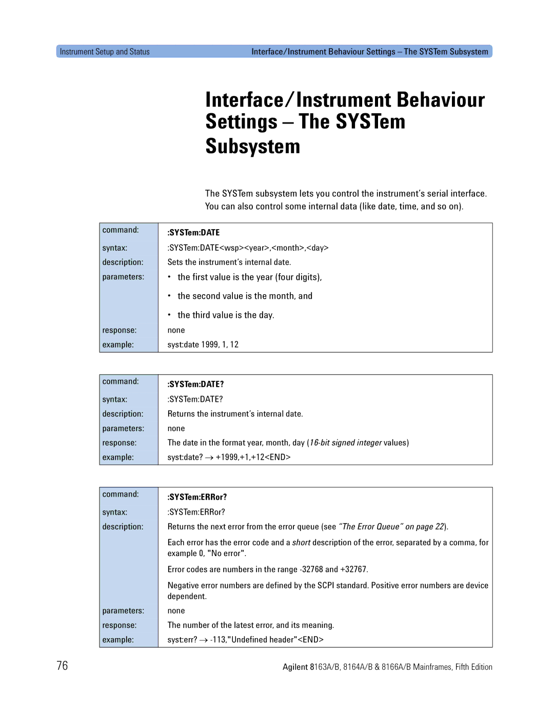Agilent Technologies B, 8166A, 8163A, 8164A manual SYSTemDATE?, SYSTemERRor? 