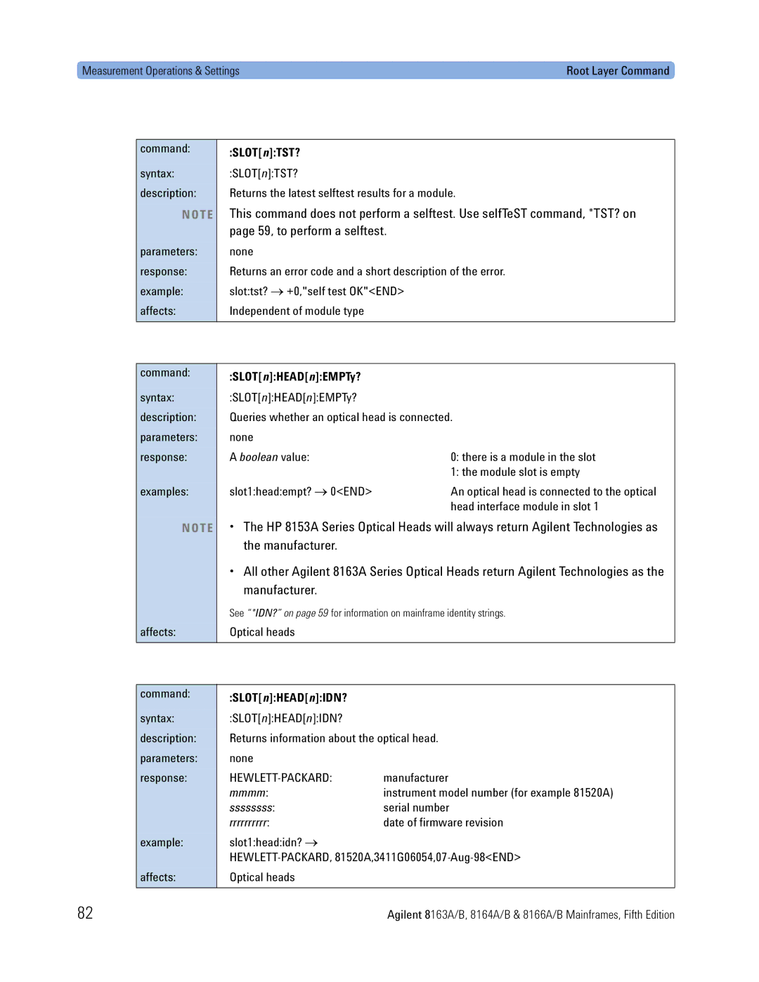 Agilent Technologies 8163A, B, 8166A, 8164A manual SLOTnTST?, SLOTnHEADnEMPTy?, SLOTnHEADnIDN? 