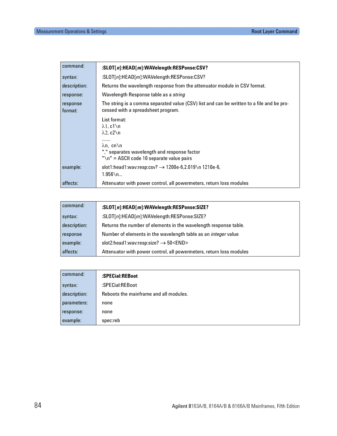 Agilent Technologies 8166A, 8163A SLOTnHEADmWAVelengthRESPonseCSV?, SLOTnHEADmWAVelengthRESPonseSIZE?, SPECialREBoot 