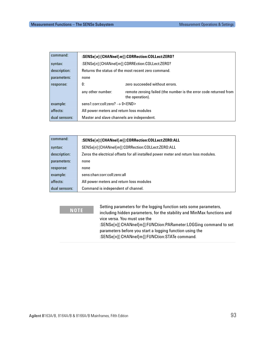 Agilent Technologies 8166A, B SENSe nCHANnel mCORRectionCOLLectZERO?, Operation, SENSenCHANnelmCORRectionCOLLectZEROALL 