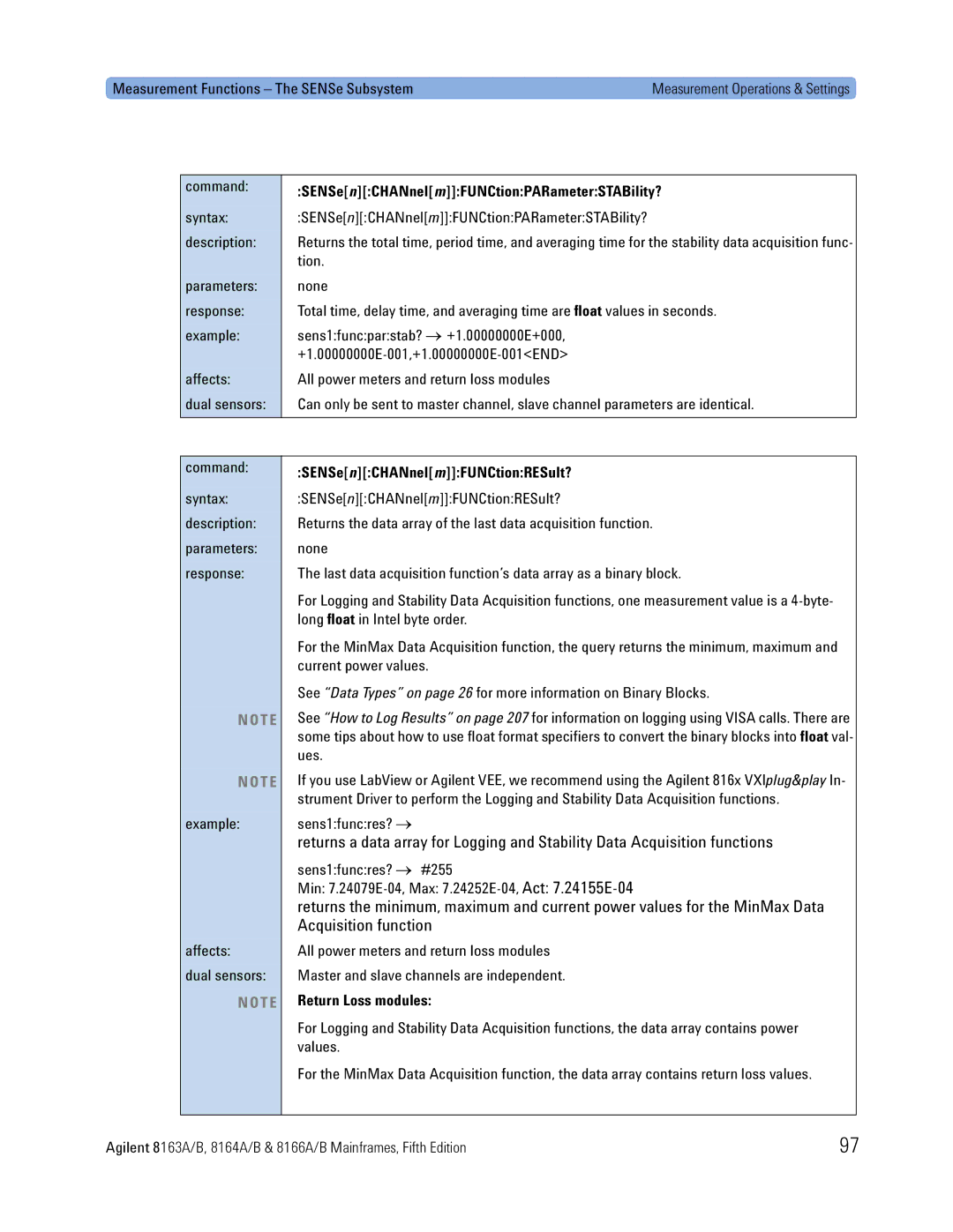 Agilent Technologies 8166A manual SENSenCHANnelmFUNCtionPARameterSTABility?, SENSenCHANnelmFUNCtionRESult?, Sens1funcres? → 