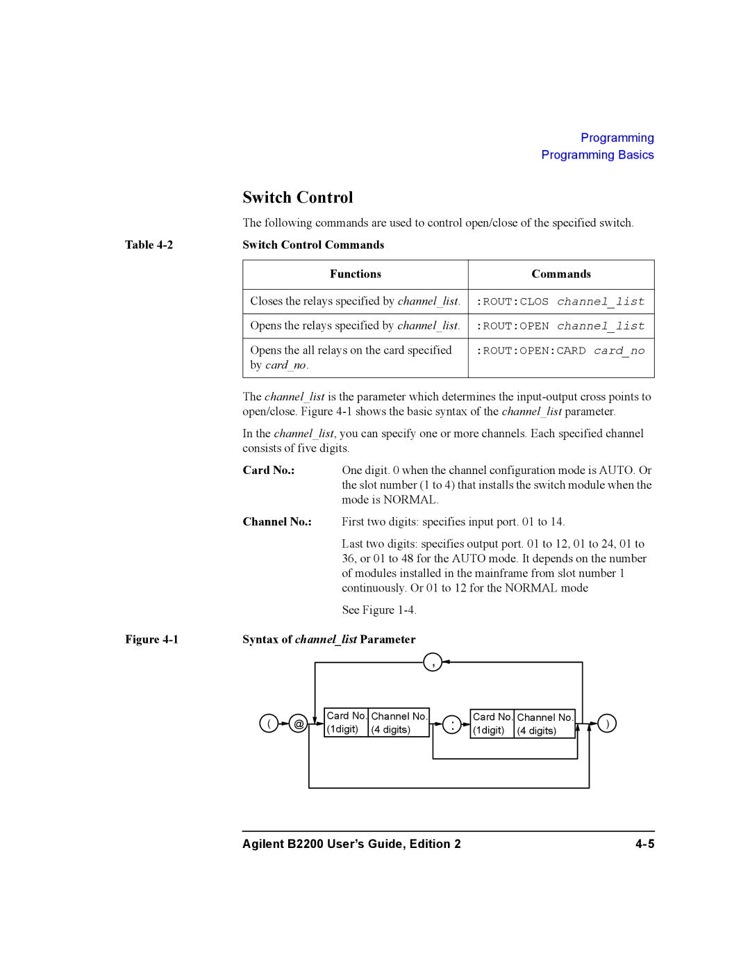 Agilent Technologies B2201A Switch Control Commands Functions, Card No, Channel No, Syntax of channellist Parameter 