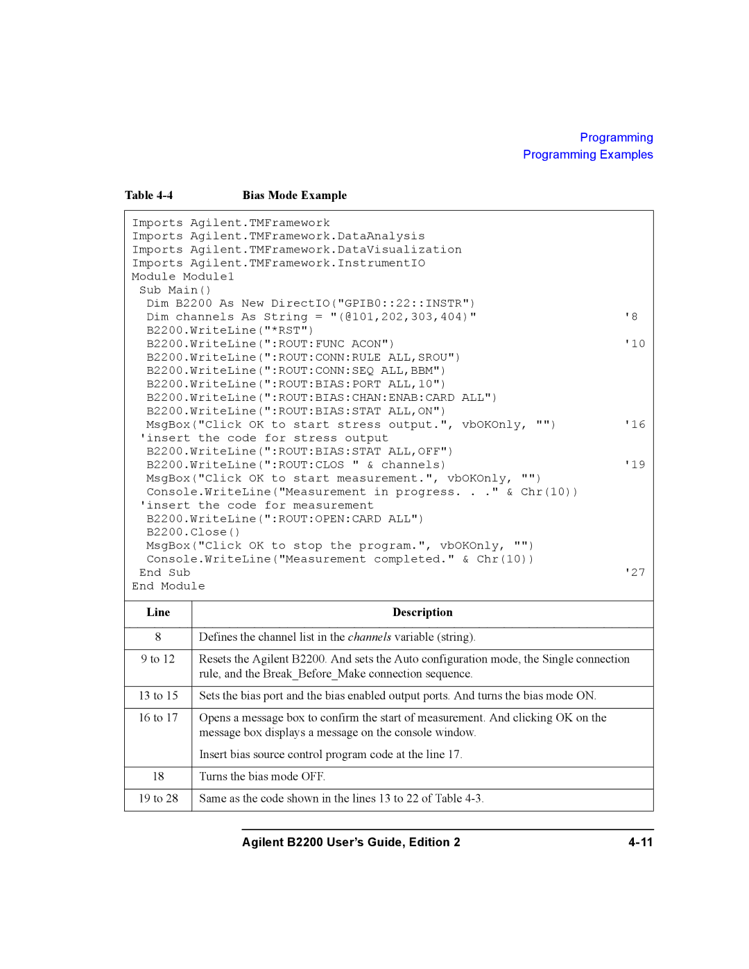 Agilent Technologies B2201A, B2200A manual Agilent B2200 User’s Guide, Edition 