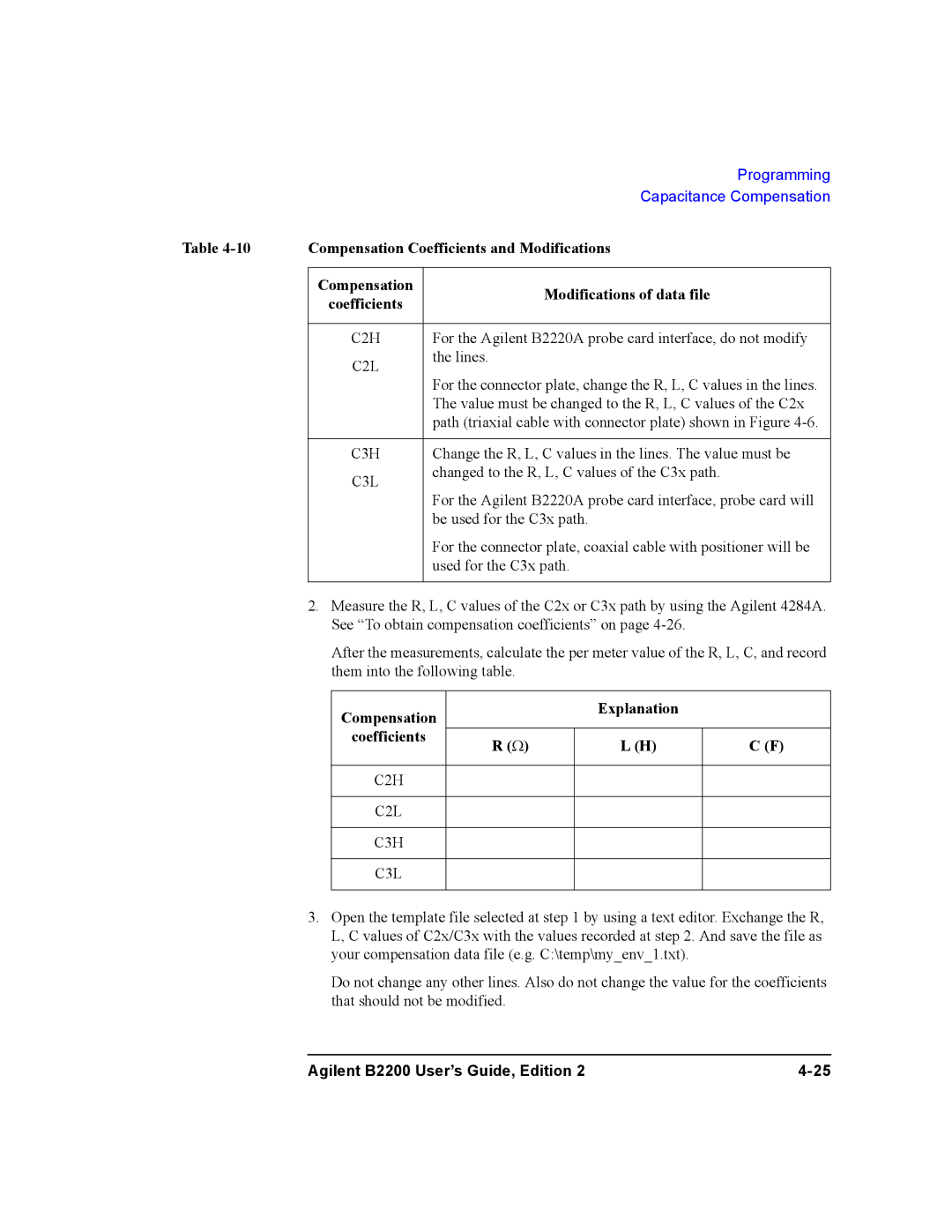 Agilent Technologies B2201A, B2200A manual C2L, Compensation Explanation Coefficients 