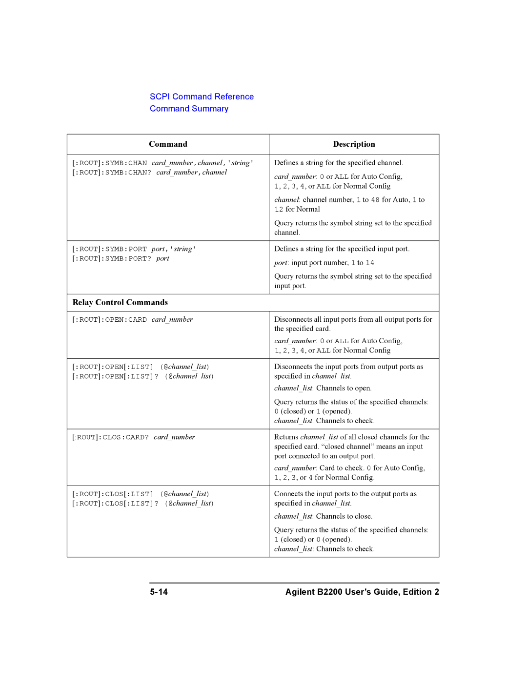 Agilent Technologies B2200A, B2201A manual Relay Control Commands, Routsymbchan cardnumber,channel,string 