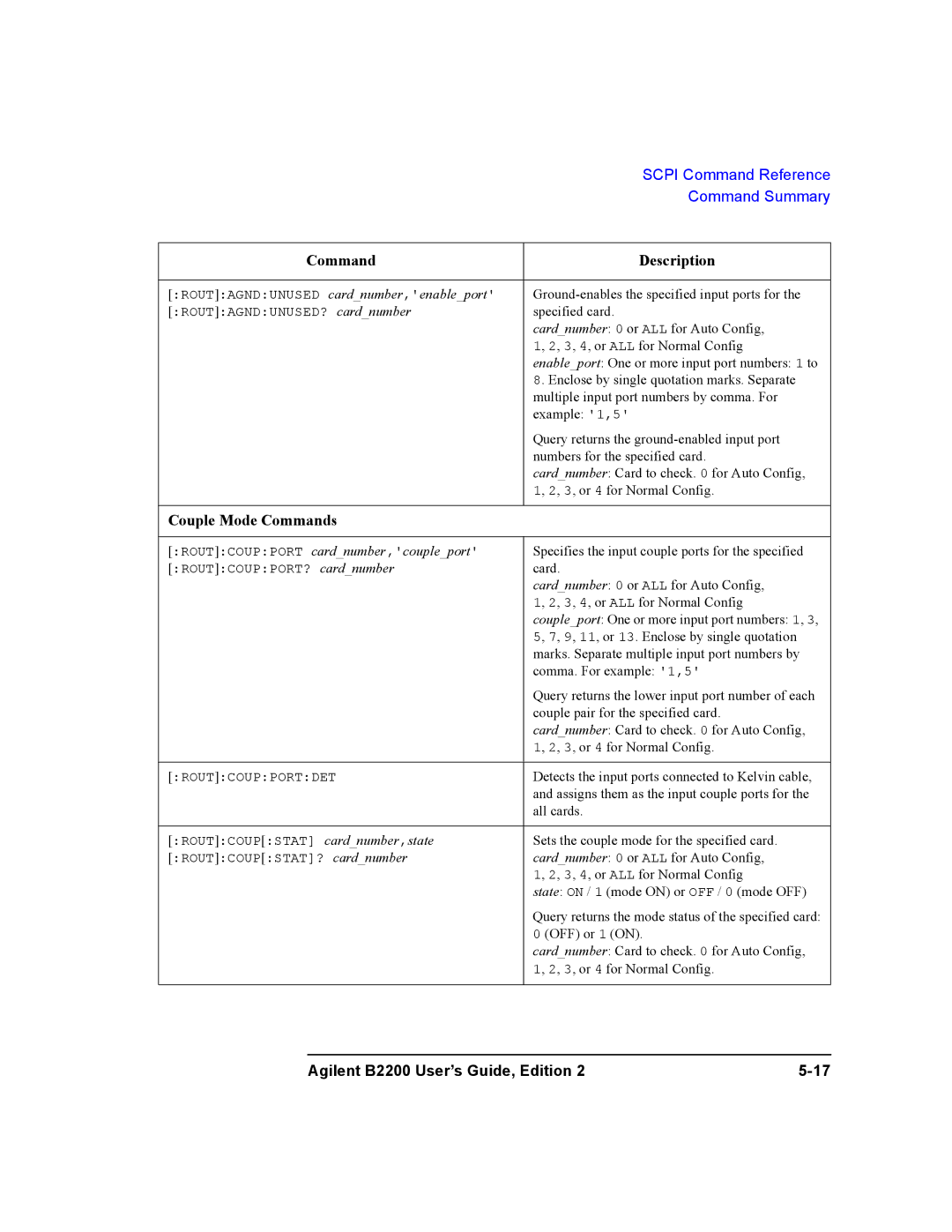 Agilent Technologies B2201A, B2200A manual Couple Mode Commands, Routagndunused cardnumber,enableport 