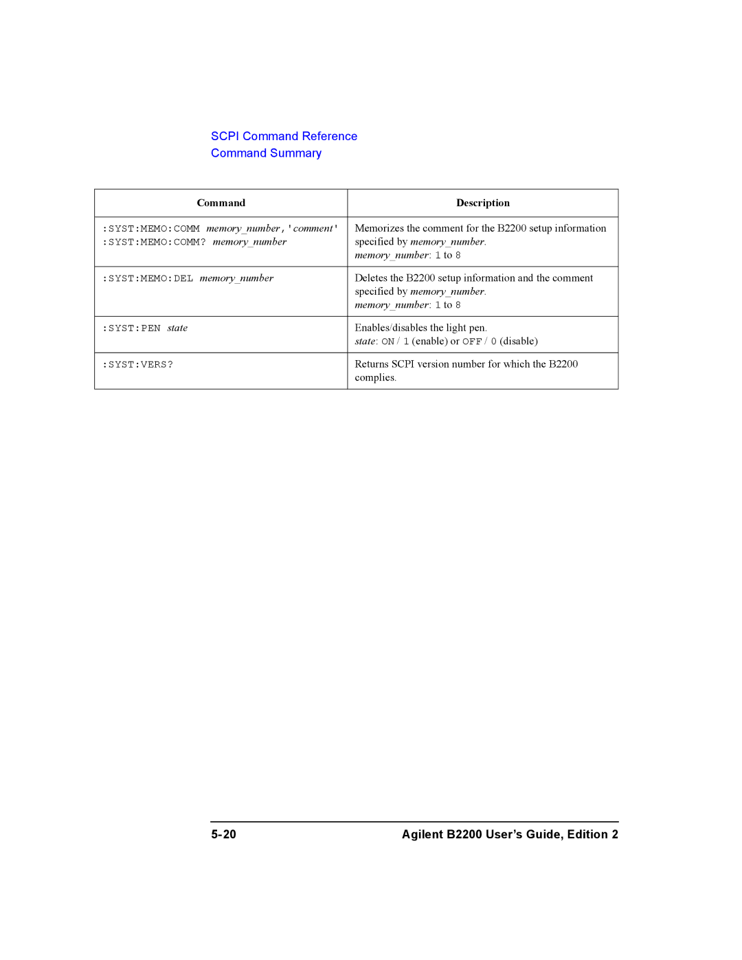 Agilent Technologies B2200A, B2201A manual Specified by memorynumber 