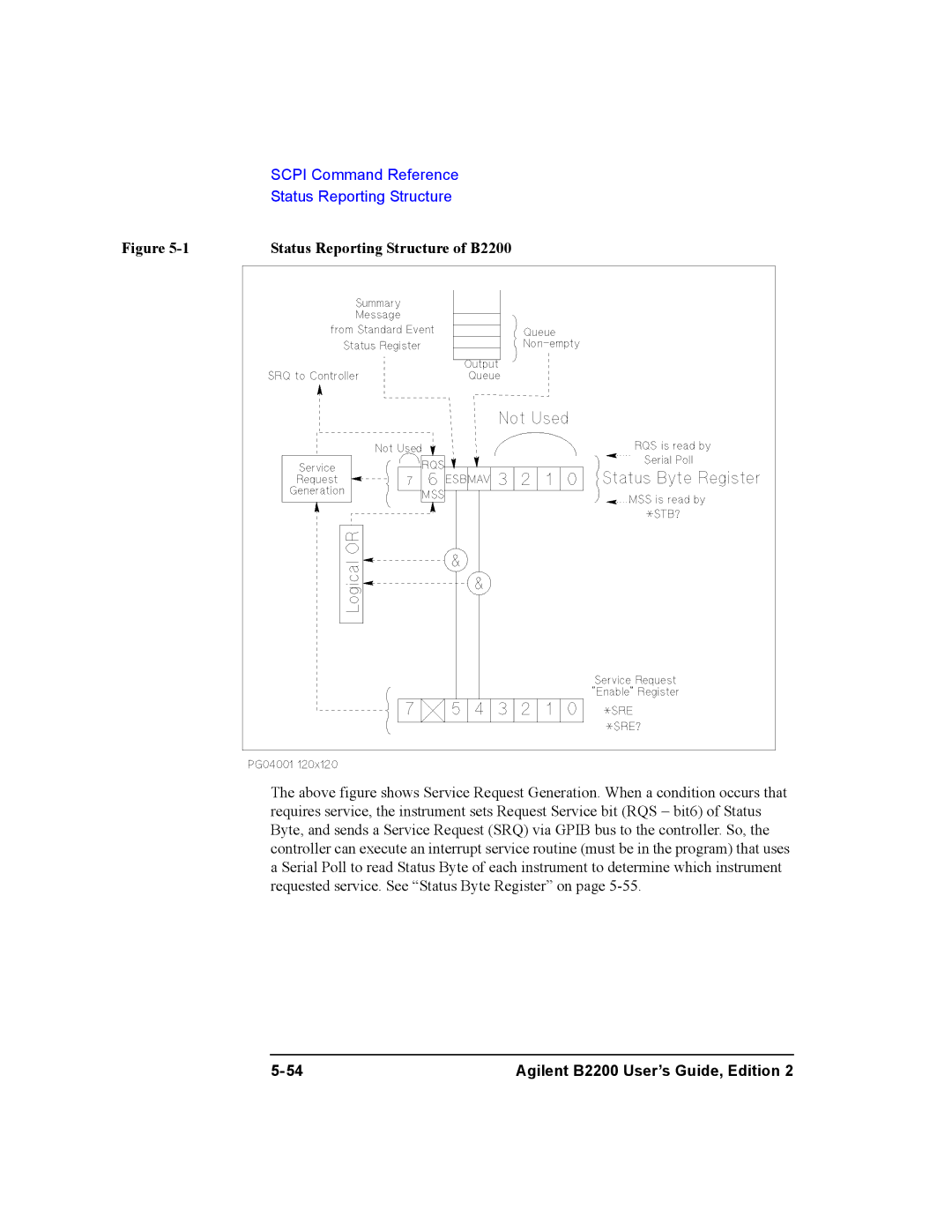 Agilent Technologies B2200A, B2201A manual Status Reporting Structure of B2200 