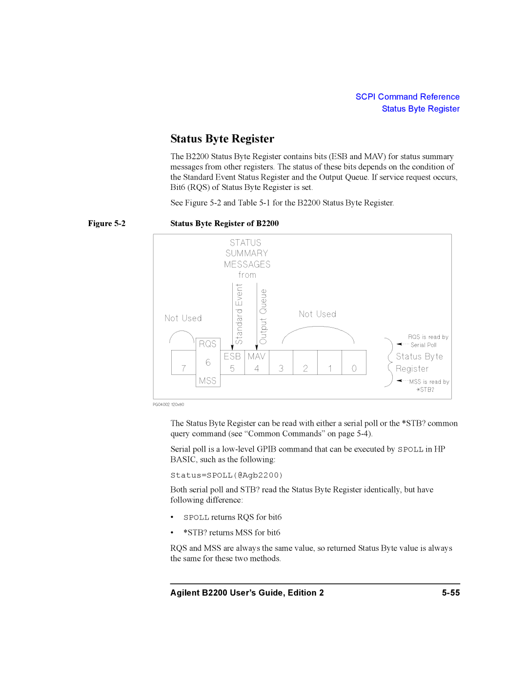 Agilent Technologies B2201A, B2200A manual Status Byte Register of B2200 