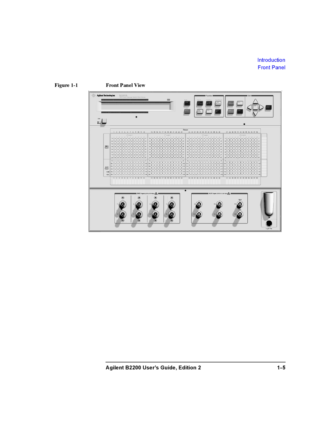 Agilent Technologies B2201A, B2200A manual Front Panel View 