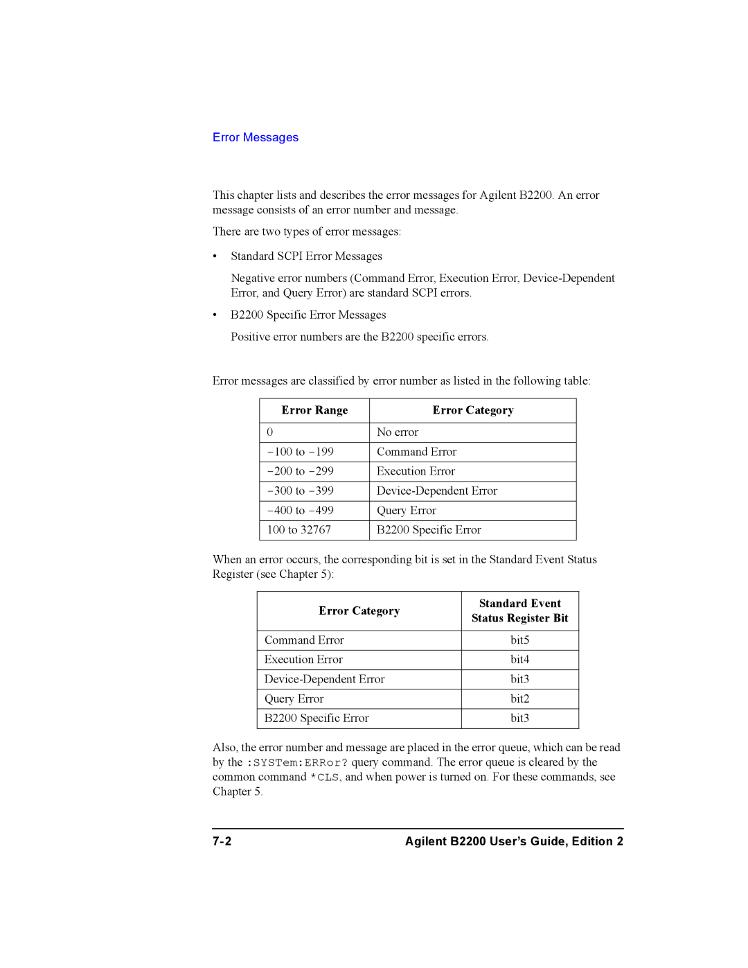 Agilent Technologies B2200A, B2201A manual Error Range Error Category, Error Category Standard Event 