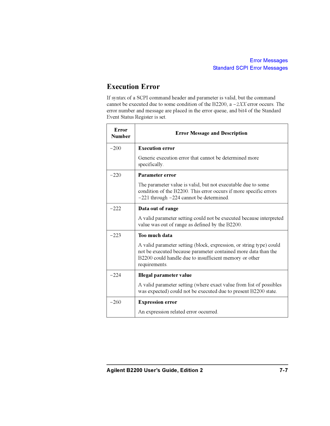 Agilent Technologies B2201A, B2200A manual Execution Error 