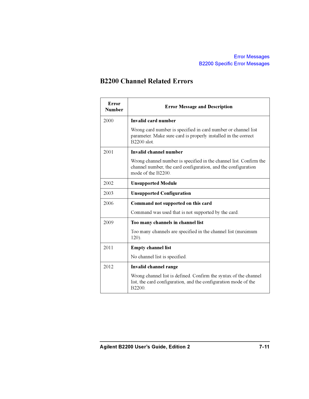 Agilent Technologies B2201A, B2200A manual B2200 Channel Related Errors 