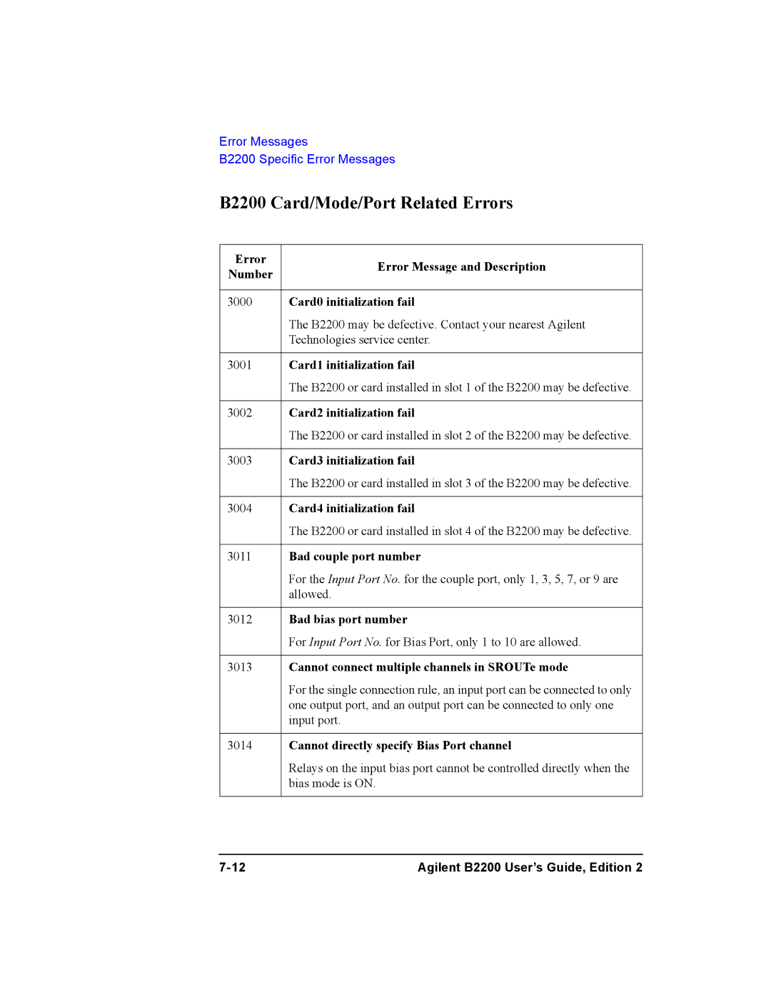 Agilent Technologies B2200A, B2201A manual B2200 Card/Mode/Port Related Errors 