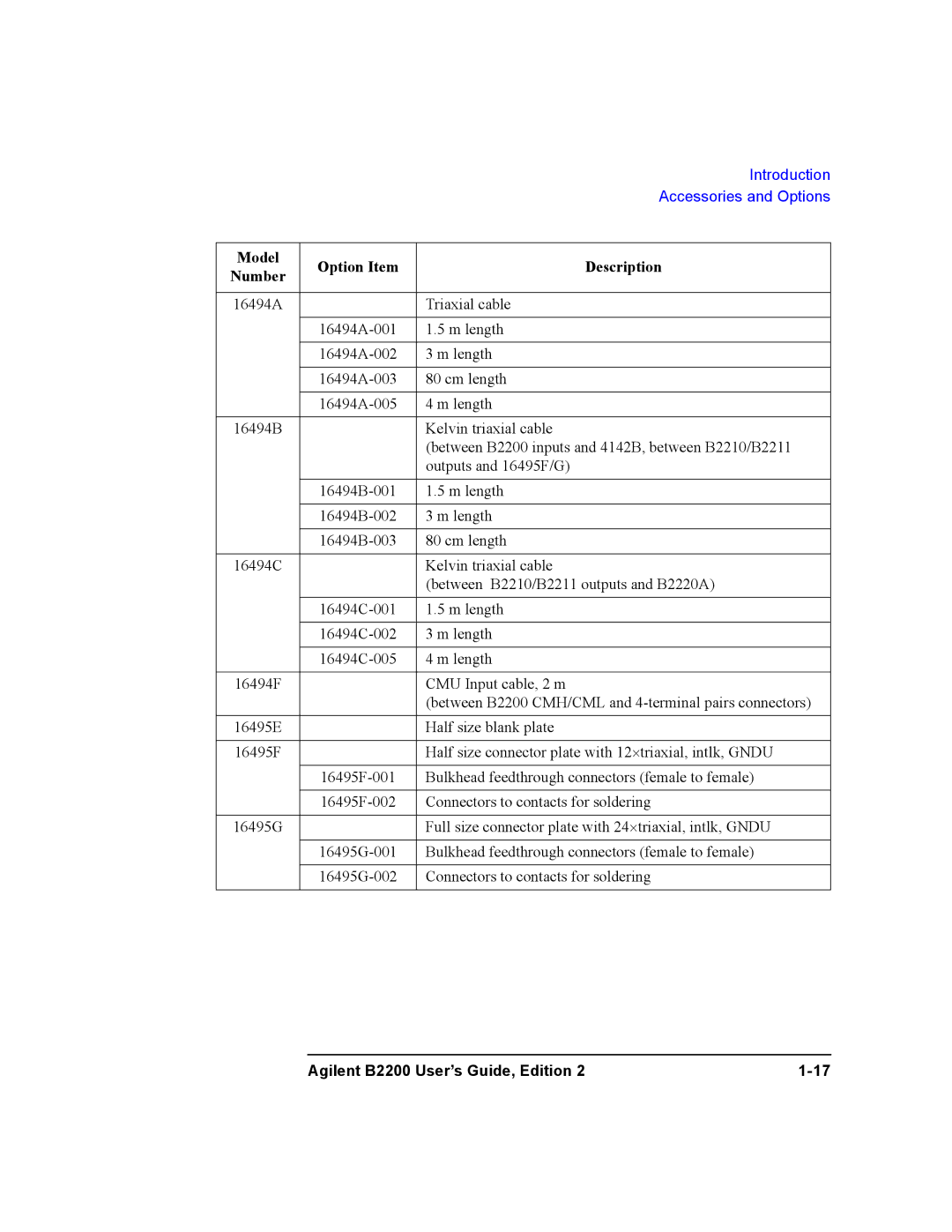 Agilent Technologies B2201A, B2200A manual Introduction 