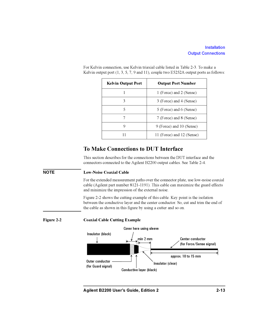 Agilent Technologies B2201A, B2200A manual To Make Connections to DUT Interface, Kelvin Output Port Output Port Number 