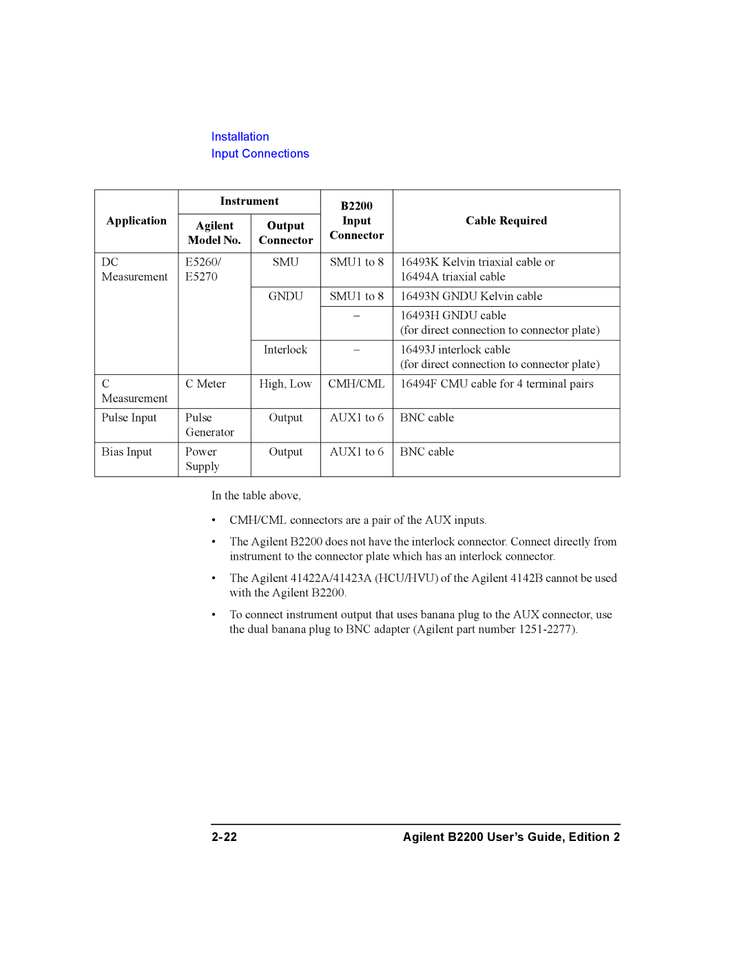 Agilent Technologies B2200A, B2201A manual Cmh/Cml 