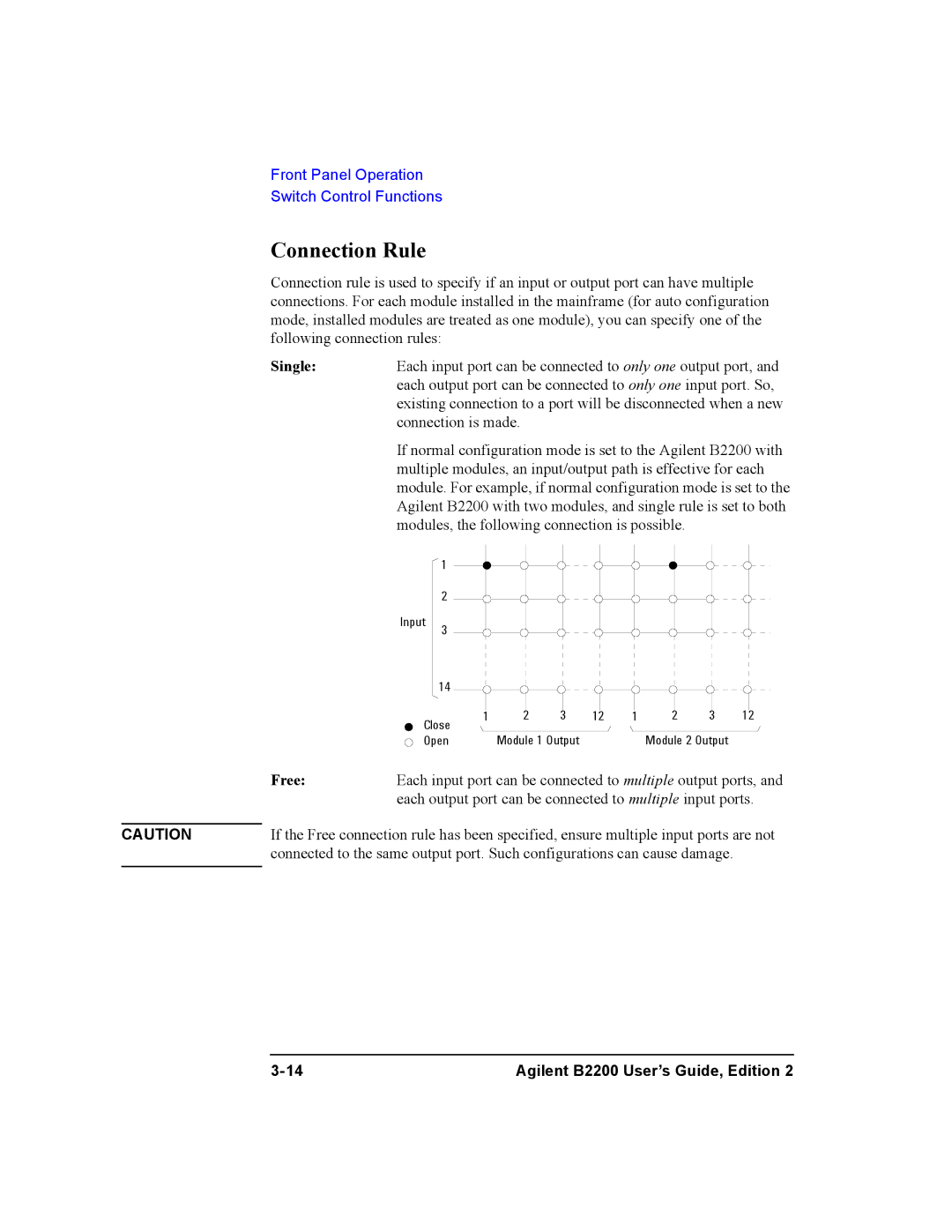 Agilent Technologies B2200A, B2201A manual Connection Rule, Free 