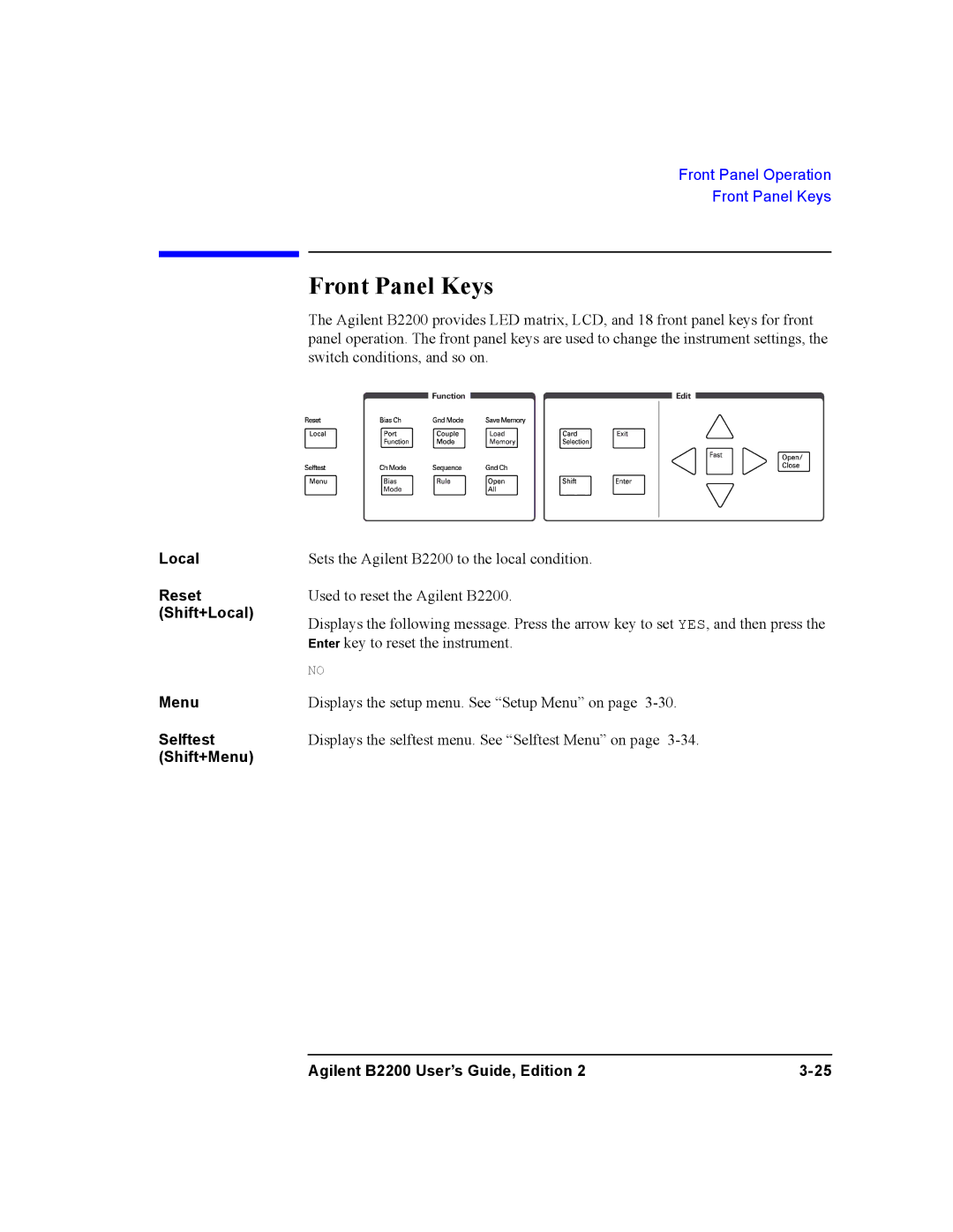 Agilent Technologies B2201A, B2200A manual Front Panel Keys, Shift+Local 