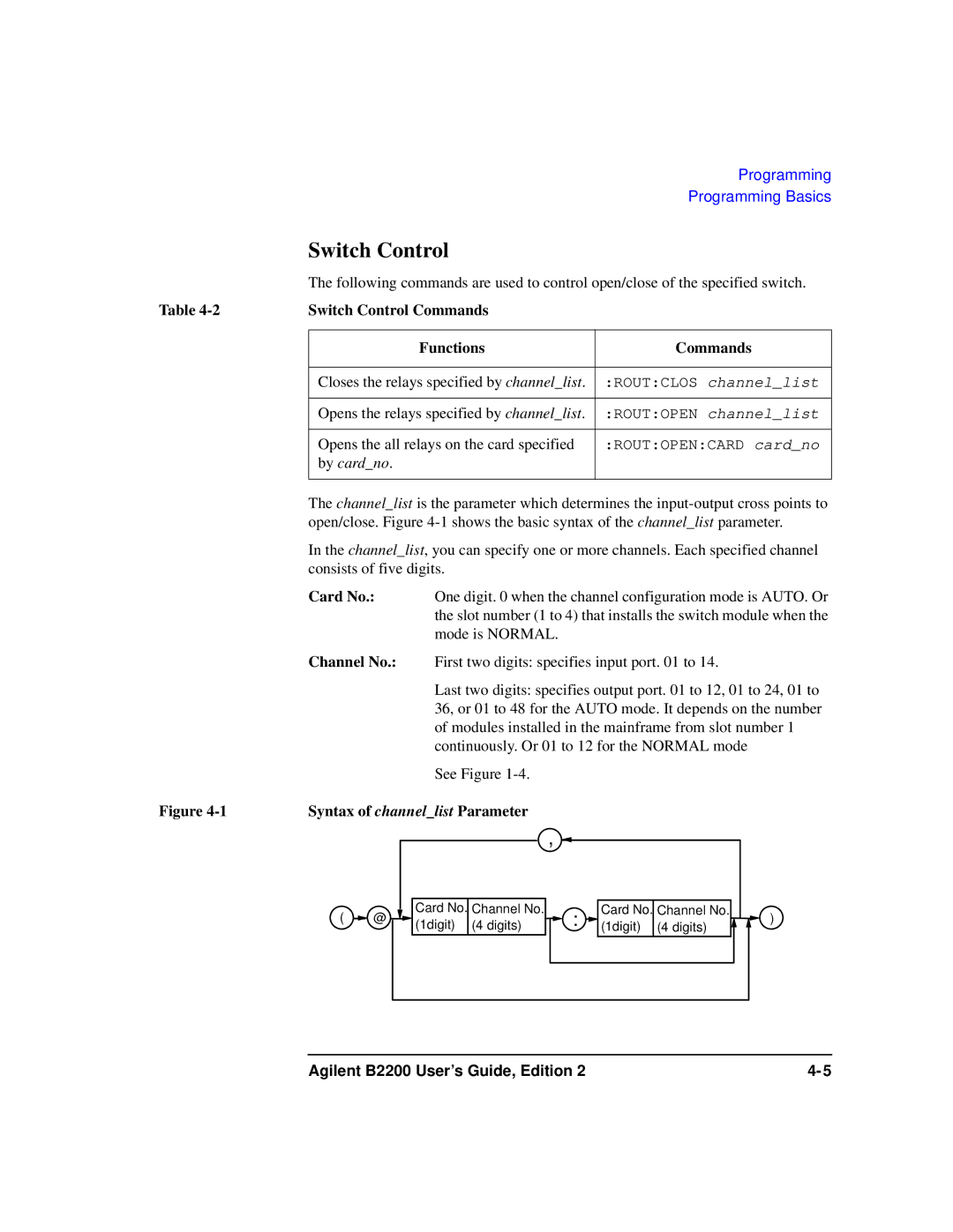 Agilent Technologies B2201A Switch Control Commands Functions, Card No, Channel No, Syntax of channellist Parameter 