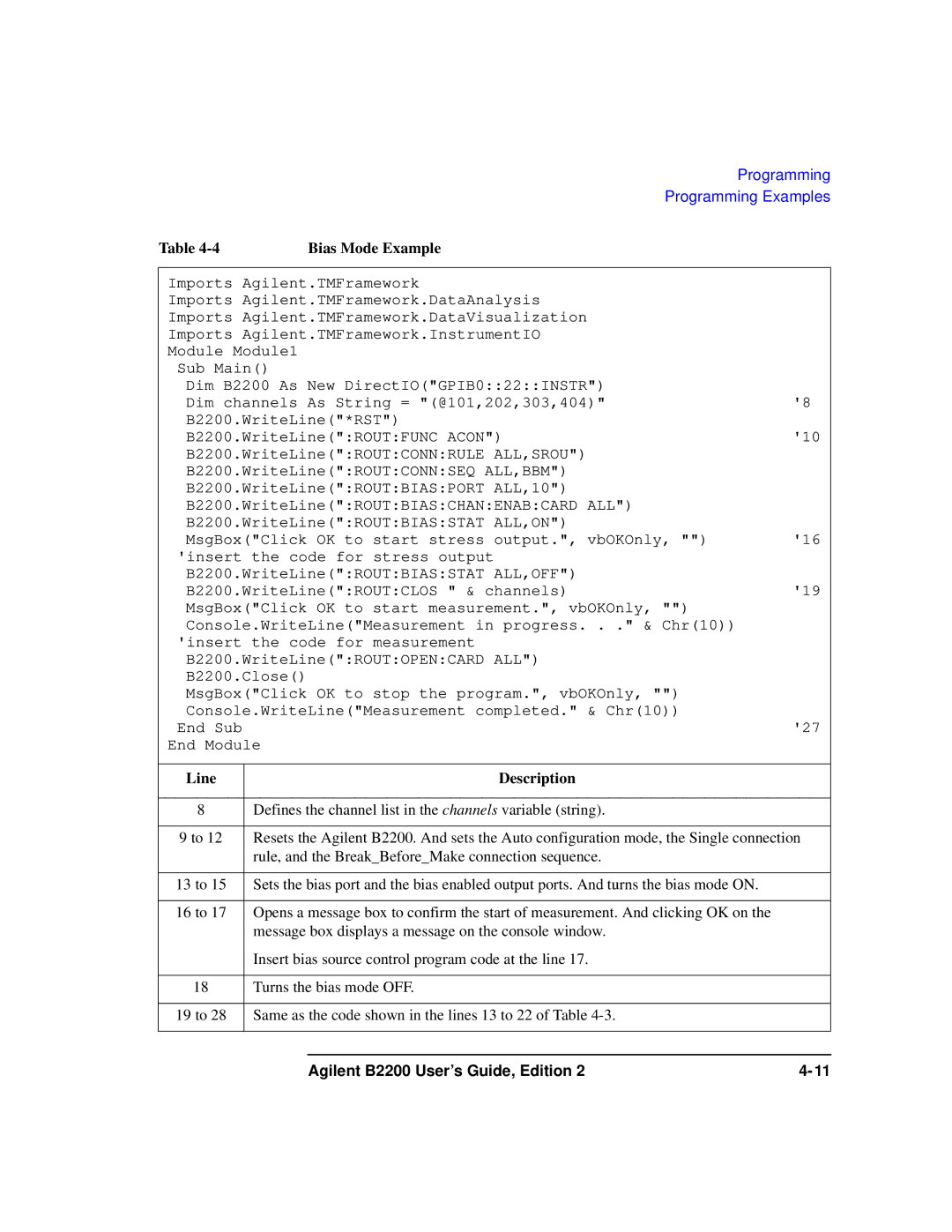 Agilent Technologies B2201A manual Agilent B2200 User’s Guide, Edition 