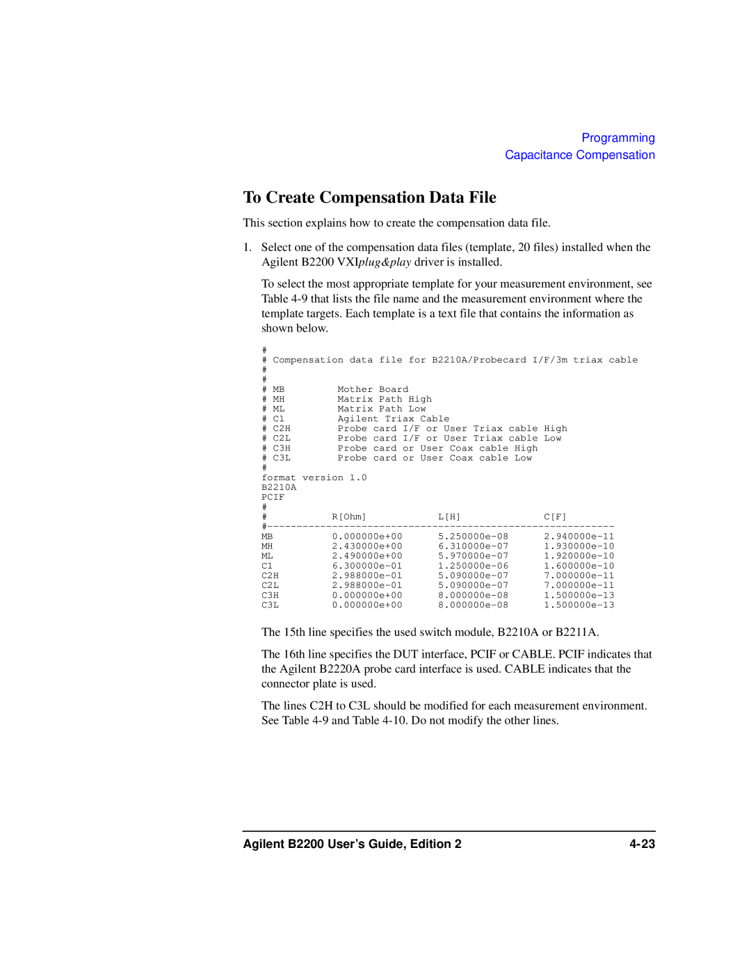 Agilent Technologies B2201A manual To Create Compensation Data File, Pcif 