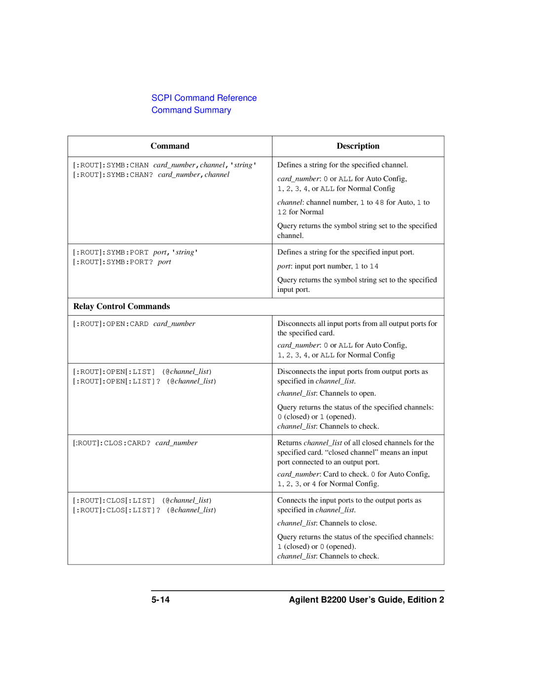 Agilent Technologies B2201A manual Relay Control Commands, Routsymbchan cardnumber,channel,string 